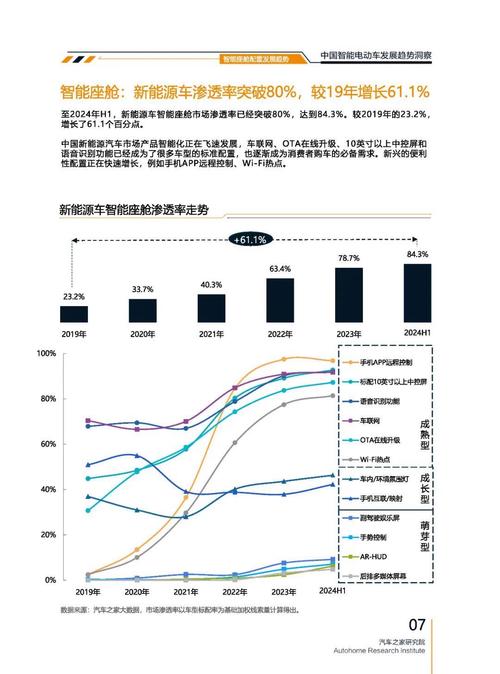重庆315起亚对未来市场的预测，名爵汽车品牌文化的传播